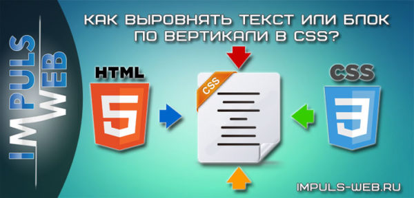 Картинка внутри div по центру css